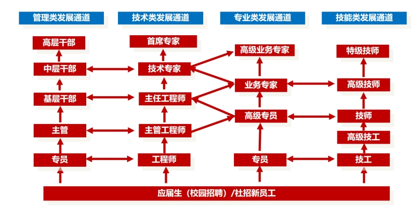 U8国际·(中国)有限公司官网