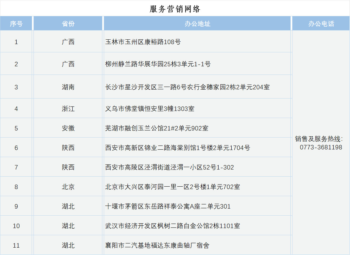 U8国际·(中国)有限公司官网