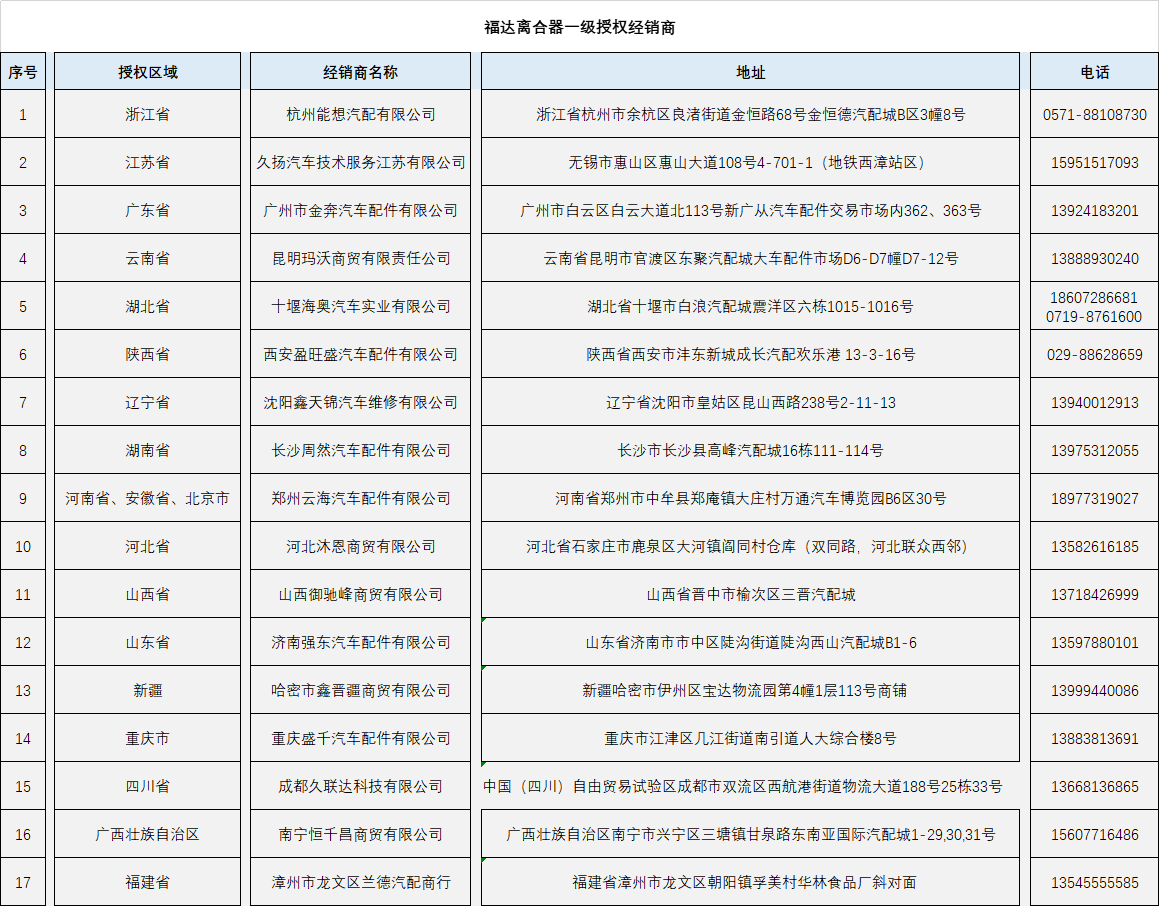 U8国际·(中国)有限公司官网