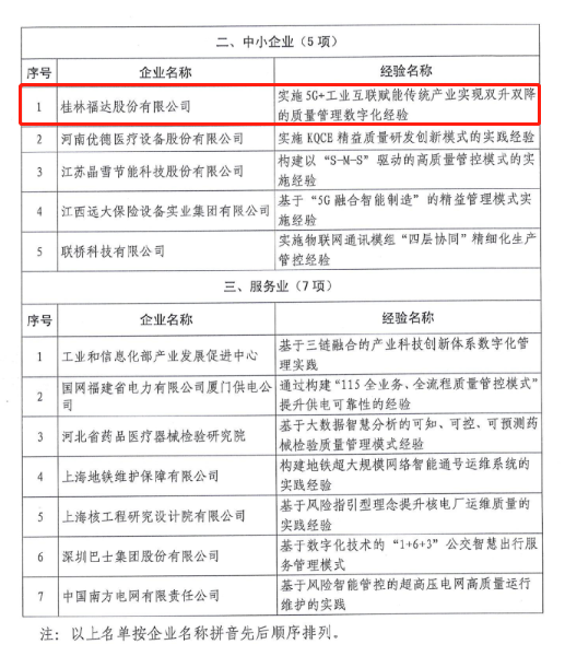 U8国际·(中国)有限公司官网